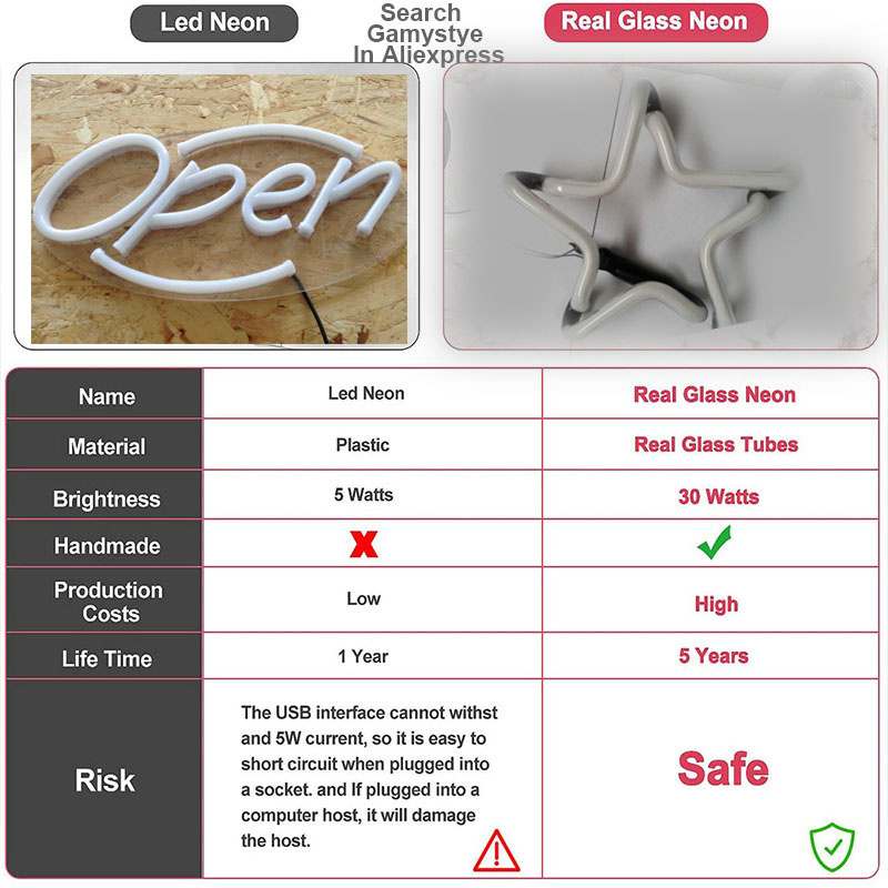Instrumento musical de tambor, - Musical Instrument Sign reseña y precio